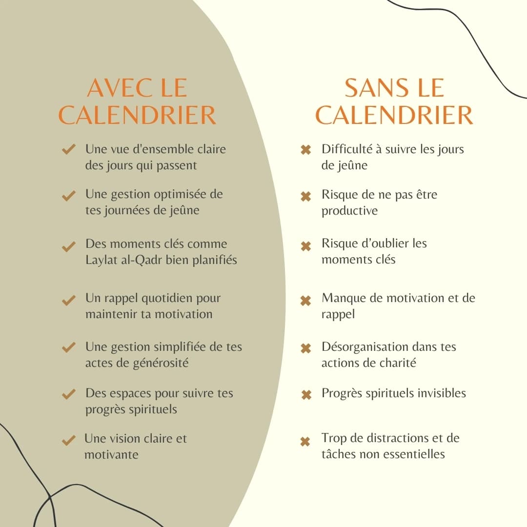 avantage du calendrier ramadan