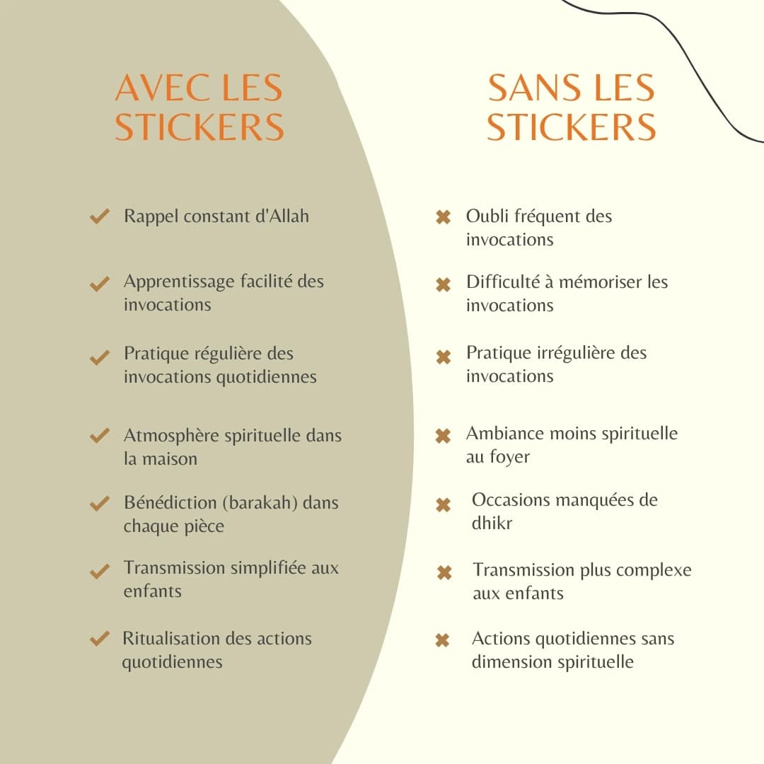 avantage des stickers d'invocations